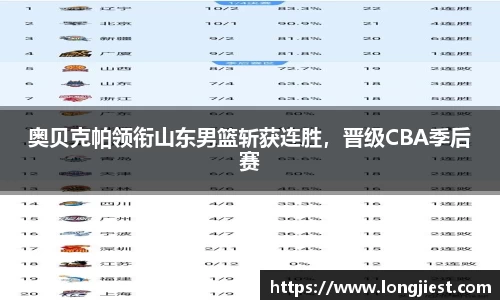 球王会平台